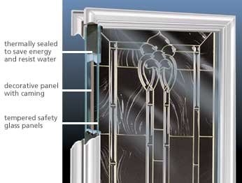 Entrance Door Glass Construction